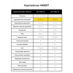 Aspiradora Handit... 2